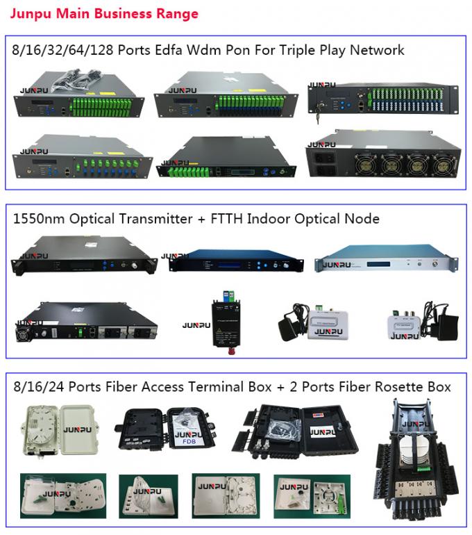 Amplificateur optique du port 1550nm du port 32 d&#39;entrée Edfa Wdm rf avec le laser de JDSU 8