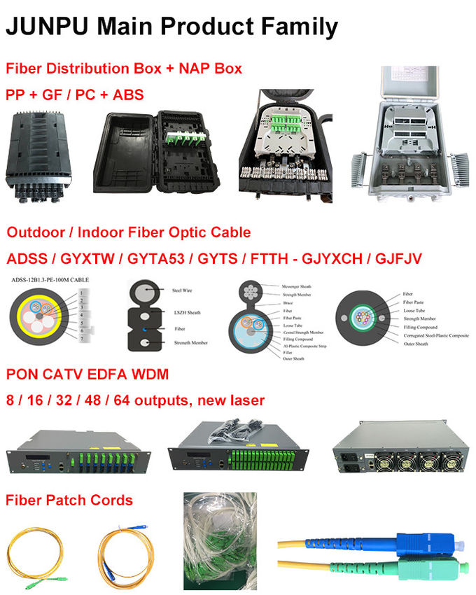 Prix 1 de câble optique de fibre 2 4 câble d'interface optique de fibre du noyau FTTH d'intérieur/extérieur 6