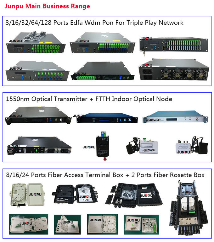 L'émetteur optique 1550nm de fibre satellite de recouvrement de rf dirigent/modulations externes 6